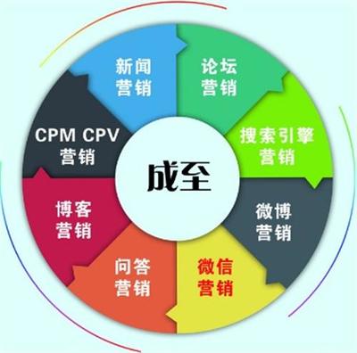 專業(yè)軟件開發(fā)服務(wù)助力企業(yè)數(shù)字化轉(zhuǎn)型 金山信息推廣與成至國(guó)際咨詢的價(jià)值解析